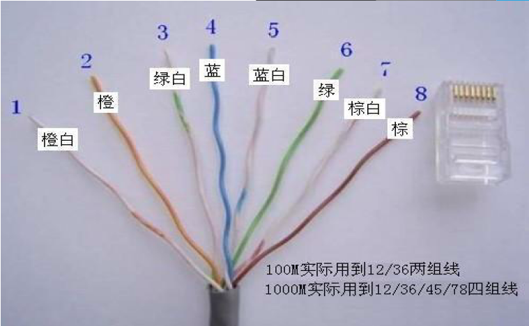 网络协议基础-OSI相关插图1